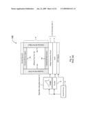 A/D CONVERTER diagram and image