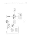 METHOD AND SYSTEM FOR CONTROLLING A PROXY DEVICE OVER A NETWORK BY A REMOTE DEVICE diagram and image