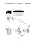 SYSTEM, DEVICE AND METHOD OF PROVIDING LOCATION BASED, EMERGENCY AND SERVICE CALL AND INVENTORY INFORMATION diagram and image