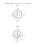 INFORMATION COMMUNICATION DEVICE diagram and image