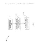 Haptic Communication Devices diagram and image