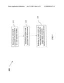 Haptic Communication Devices diagram and image