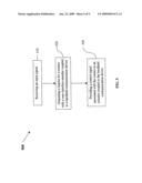 Haptic Communication Devices diagram and image