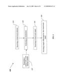 Haptic Communication Devices diagram and image