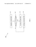 Haptic Communication Devices diagram and image