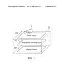 Electronic apparatus equipped with touch panel capable of identifying fingerprint diagram and image