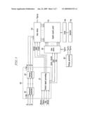 LIQUID CRYSTAL DISPLAY AND METHOD FO DRIVING THEREOF diagram and image