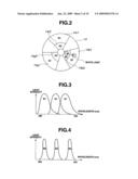 Image Processor and Endoscope Apparatus diagram and image