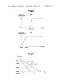 Image Processor and Endoscope Apparatus diagram and image