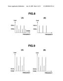 Image Processor and Endoscope Apparatus diagram and image