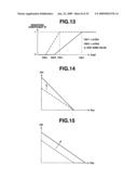 Image Processor and Endoscope Apparatus diagram and image