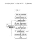 Moving image playback device with camera-shake correction function diagram and image