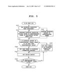 Moving image playback device with camera-shake correction function diagram and image