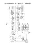 AUTO WHITE BALANCE CORRECTION VALUE CALCULATION DEVICE, METHOD, PROGRAM, AND IMAGE PICKUP DEVICE diagram and image