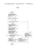 AUTO WHITE BALANCE CORRECTION VALUE CALCULATION DEVICE, METHOD, PROGRAM, AND IMAGE PICKUP DEVICE diagram and image