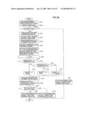 AUTO WHITE BALANCE CORRECTION VALUE CALCULATION DEVICE, METHOD, PROGRAM, AND IMAGE PICKUP DEVICE diagram and image