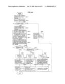 AUTO WHITE BALANCE CORRECTION VALUE CALCULATION DEVICE, METHOD, PROGRAM, AND IMAGE PICKUP DEVICE diagram and image