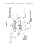 DIGITAL BROADCAST RECEIVER AND RECEIVING METHOD diagram and image