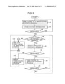 DIGITAL BROADCAST RECEIVER AND RECEIVING METHOD diagram and image