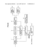 DIGITAL BROADCAST RECEIVER AND RECEIVING METHOD diagram and image