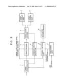 DIGITAL BROADCAST RECEIVER AND RECEIVING METHOD diagram and image