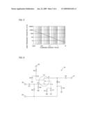 Common receiver for terrestrial TV and CATV diagram and image