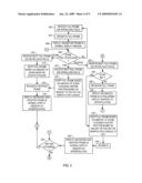 Display of Ocular Movement diagram and image