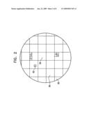 HIGH THROUGHPUT ACROSS-WAFER-VARIATION MAPPING diagram and image