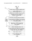 HIGH THROUGHPUT ACROSS-WAFER-VARIATION MAPPING diagram and image