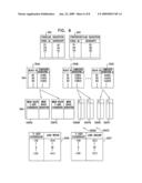 HIGH THROUGHPUT ACROSS-WAFER-VARIATION MAPPING diagram and image