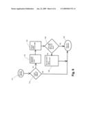 Orientation Sensing Of A Rod diagram and image