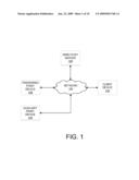 SYSTEM AND METHOD FOR PEER TO PEER PRINTING OVER A NETWORK diagram and image