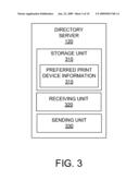 SYSTEM AND METHOD FOR PEER TO PEER PRINTING OVER A NETWORK diagram and image