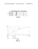 WORKFLOW SCHEDULING METHOD AND SYSTEM diagram and image