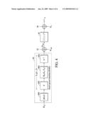 HOLOGRAM APPARATUS AND METHOD THEREOF diagram and image