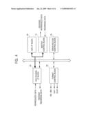 Hard Disk Drive with Divided Data Sectors and Hard Disk Drive Controller for Controlling the Same diagram and image