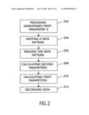 DATA RECORDING WRITE STRATEGY OPTIMISATION diagram and image