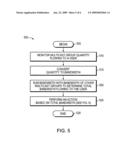 Method and apparatus for monitoring multicast bandwidth to a user diagram and image