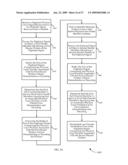 BROADBAND DEMODULATOR FOR MODIFIED DOWNSTREAM WAVEFORM diagram and image