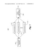 Communication Channel Selection and Use diagram and image