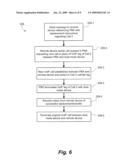 DUAL-MODE DEVICE AND METHOD FOR HANDOVER OF SESSION FROM VOIP INTERFACE TO CELLULAR INTERFACE diagram and image