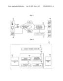 SUBSCRIBER INFORMATION MANAGEMENT SYSTEM AND METHOD FOR MOBILE COMMUNICATION SERVICE SYSTEM diagram and image