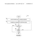 Apparatus and method for redundant connectivity and multi-channel operation of wireless devices diagram and image