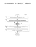 Apparatus and method for redundant connectivity and multi-channel operation of wireless devices diagram and image