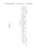 DIRECT LINK TEARDOWN PROCEDURE IN TUNNELED DIRECT LINK SETUP (TDLS) WIRELESS NETWORK AND STATION SUPPORTING THE SAME diagram and image