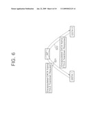 DIRECT LINK TEARDOWN PROCEDURE IN TUNNELED DIRECT LINK SETUP (TDLS) WIRELESS NETWORK AND STATION SUPPORTING THE SAME diagram and image