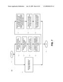 DISTRIBUTED STORAGE AND AGGREGATION OF MULTIMEDIA INFORMATION VIA A BROADBAND ACCESS GATEWAY diagram and image