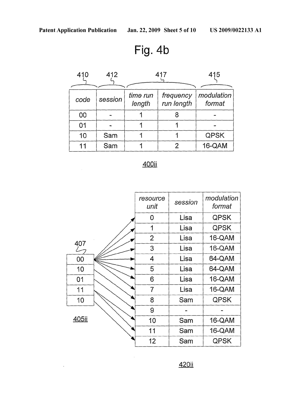 EFFICIENT ENCODING OF CONTROL SIGNALING FOR COMMUNICATION SYSTEMS WITH SCHEDULING AND LINK - diagram, schematic, and image 06