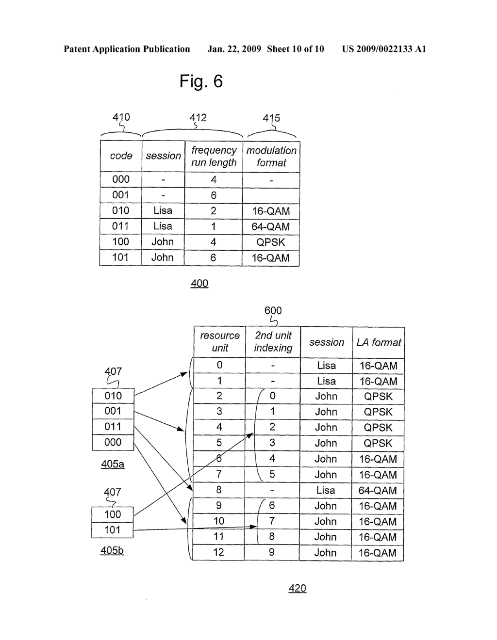 EFFICIENT ENCODING OF CONTROL SIGNALING FOR COMMUNICATION SYSTEMS WITH SCHEDULING AND LINK - diagram, schematic, and image 11
