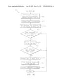 SYSTEMS, METHODS AND COMPUTER PRODUCTS FOR VOICEMAIL VIA INTERNET PROTOCOL TELEVISION diagram and image